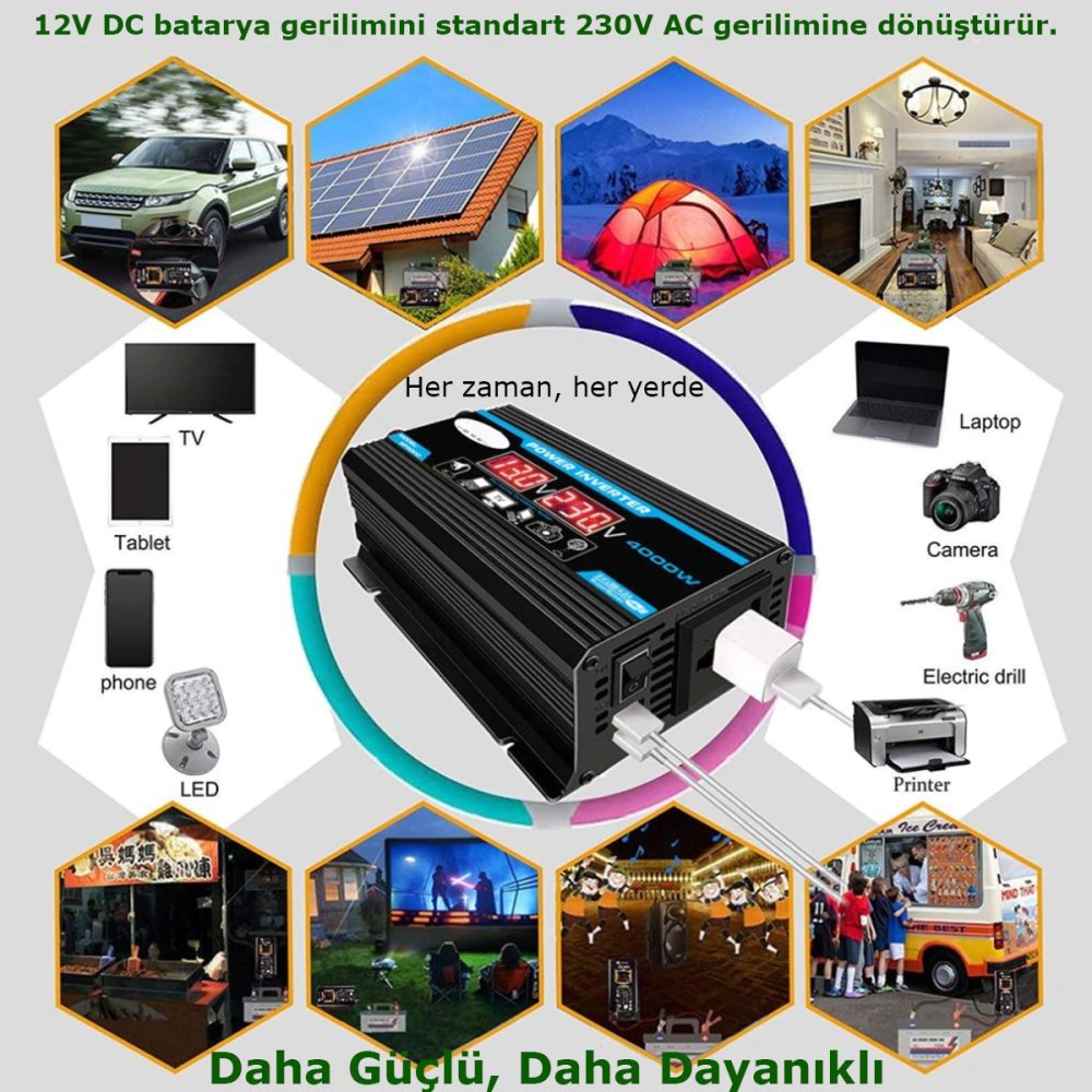 Konfulon TED 300W Şarj Cihazı - Siyah