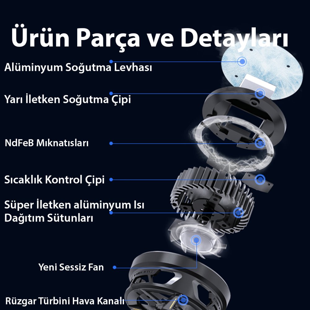 Newface CX01 Radyatör Telefon Soğutucu Fan