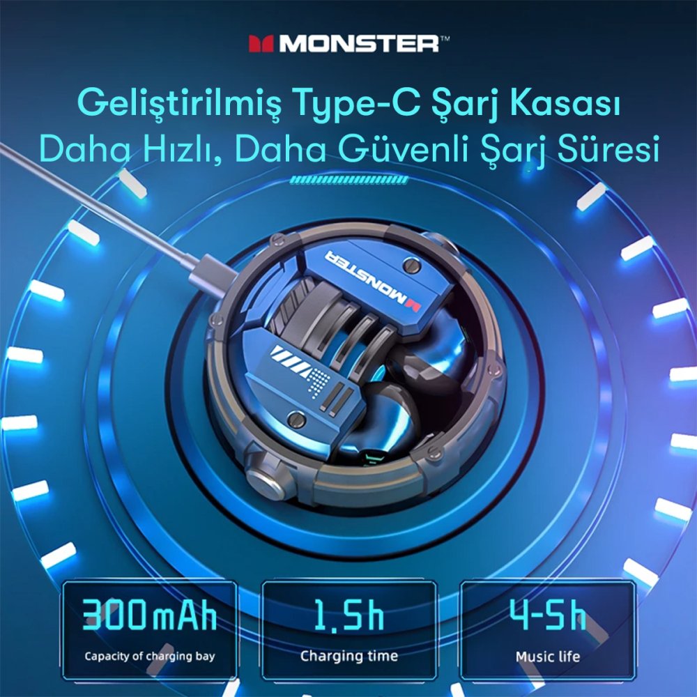 Newface Monster XKT10 Bluetooth Kulaklık - Mavi