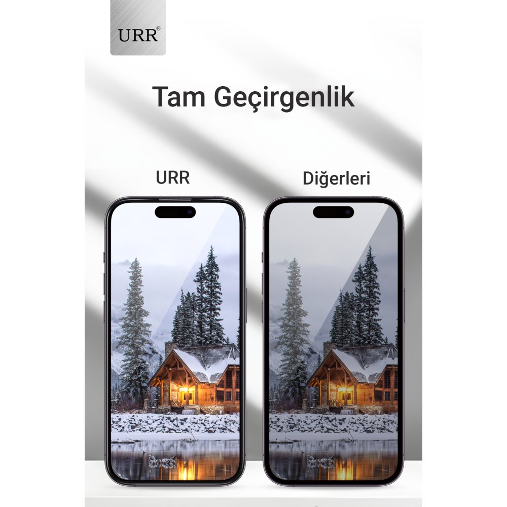 URR iPhone 15 Pro Max 3D Privacy Resin Edge Cam Ekran Koruyucu - Siyah