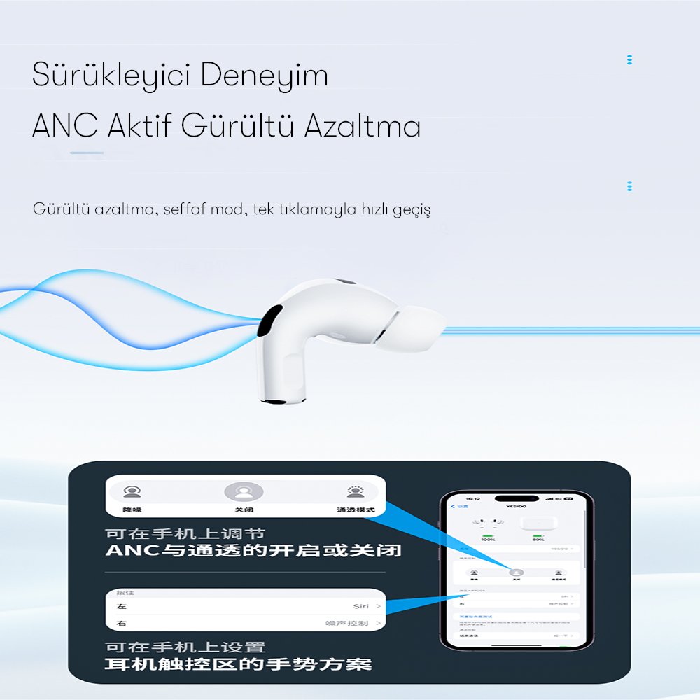 Yesido TWS16 Aktif Gürültü Engelleyici Özellikli Kablosuz Airpods Kulaklık - Beyaz