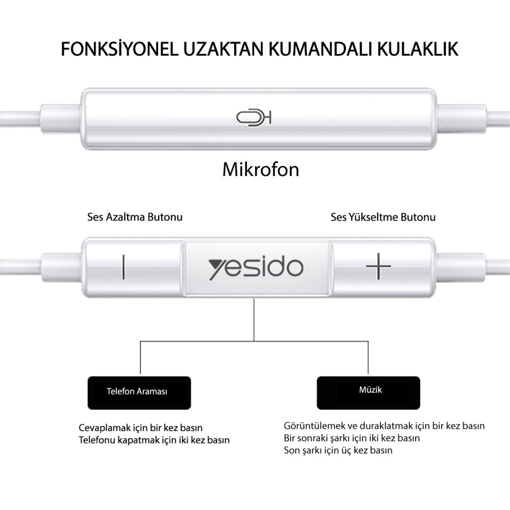 Yesido YH35 1.2M Yüksek Baslı Type-C Kablolu Kulaklık - Beyaz