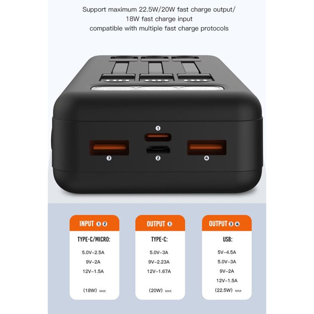 Yosonda A72 20.000 mAh Powerbank - Siyah