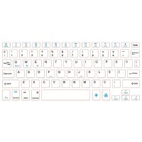Newface KYB71 Kablosuz Klavye Mouse Set - Koyu Yeşil