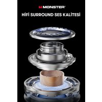 Newface Monster GT11 Bluetooth Kulaklık - Siyah