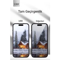 URR iPhone 14 Pro Max HD Privacy Cam Ekran Koruyucu - Siyah