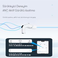 Yesido TWS16 Aktif Gürültü Engelleyici Özellikli Kablosuz Airpods Kulaklık - Beyaz