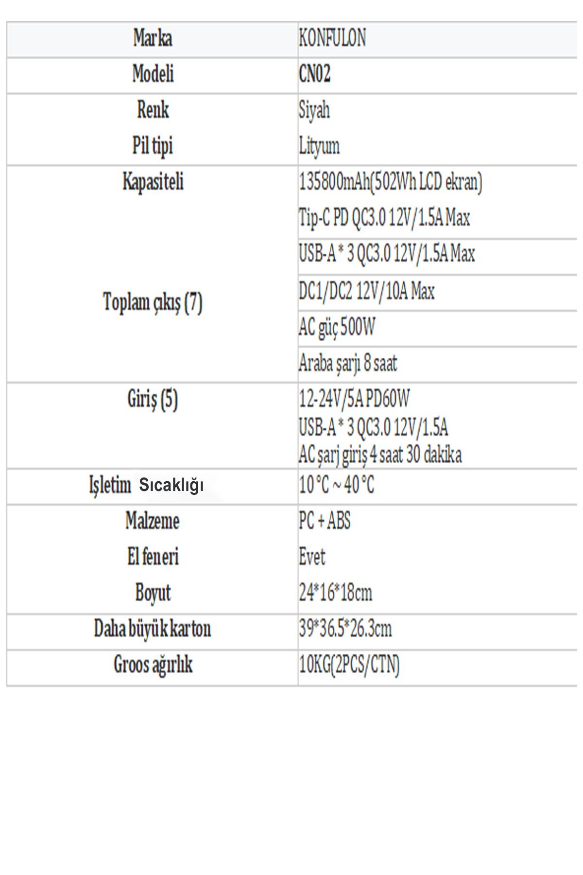 Konfulon R11 Kablosuz Şarj Masaüstü Set