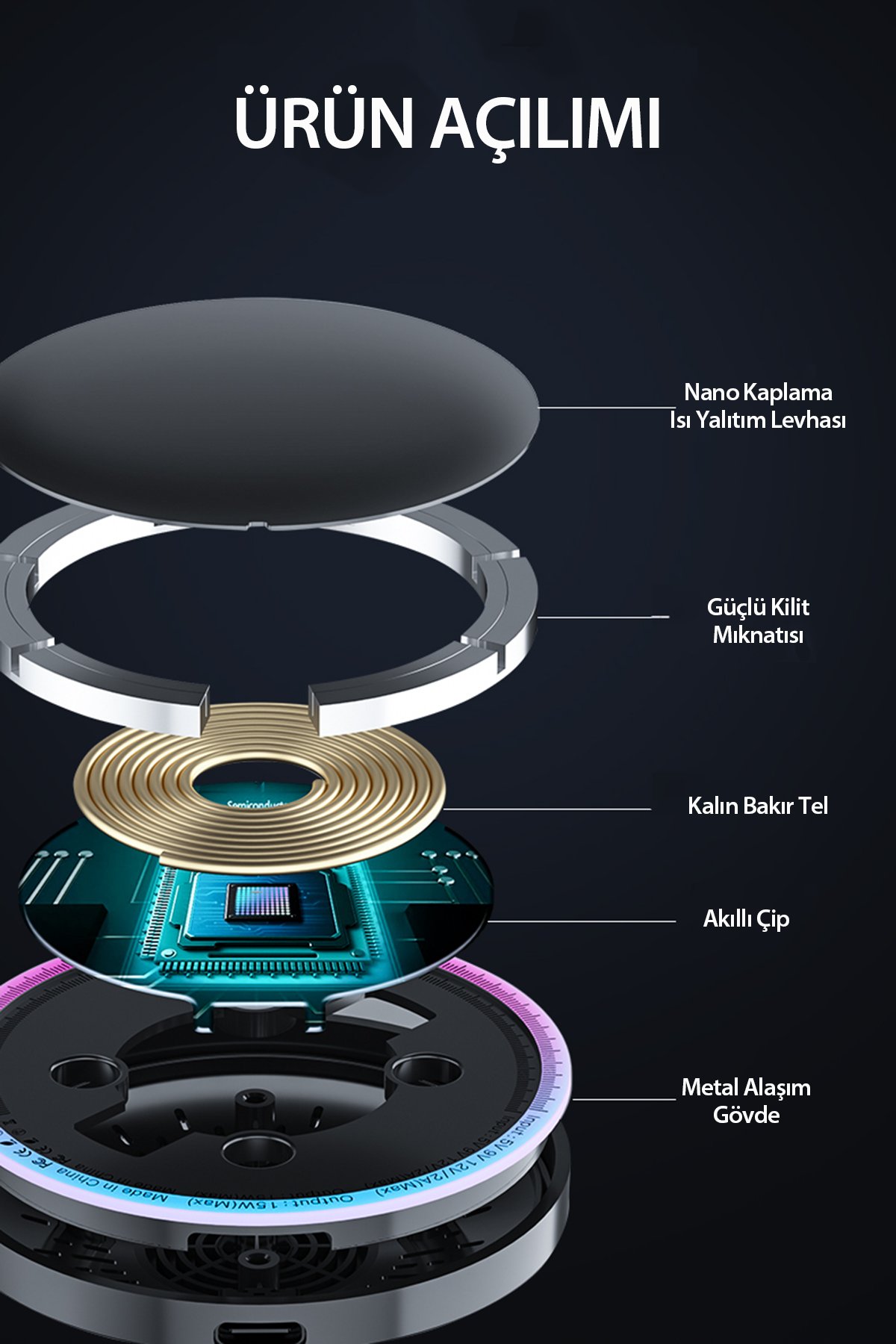 Newface Dönüştürücü 10in1 Hub SW10V - Gri