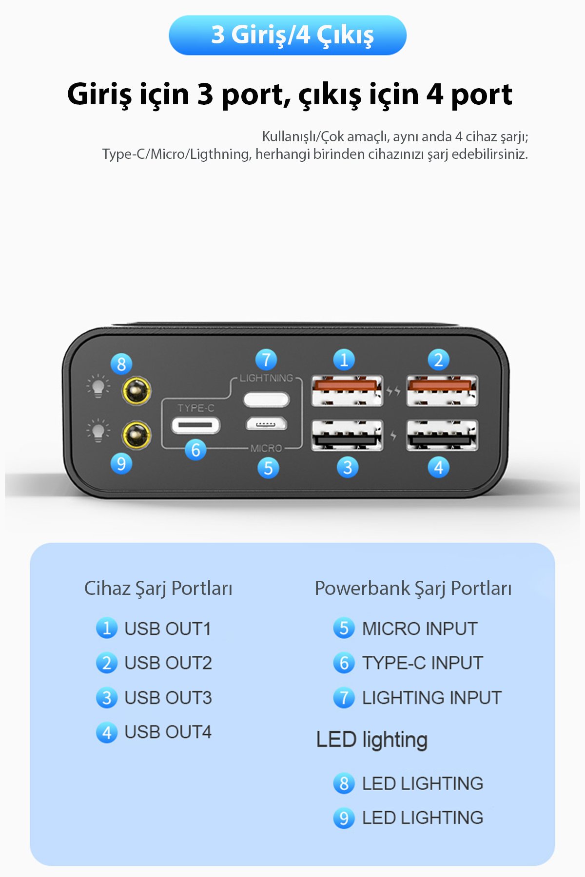 Newface Q Pad Kablosuz Şarj - Siyah