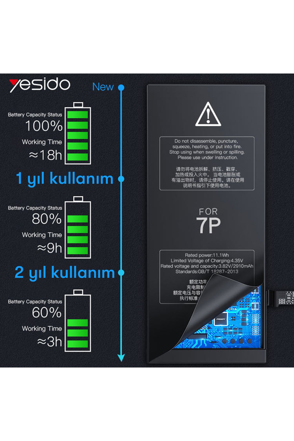 Yesido ST16 BT Capasitive Type-C Dokunmatik Stylus Pen Kalem - Beyaz