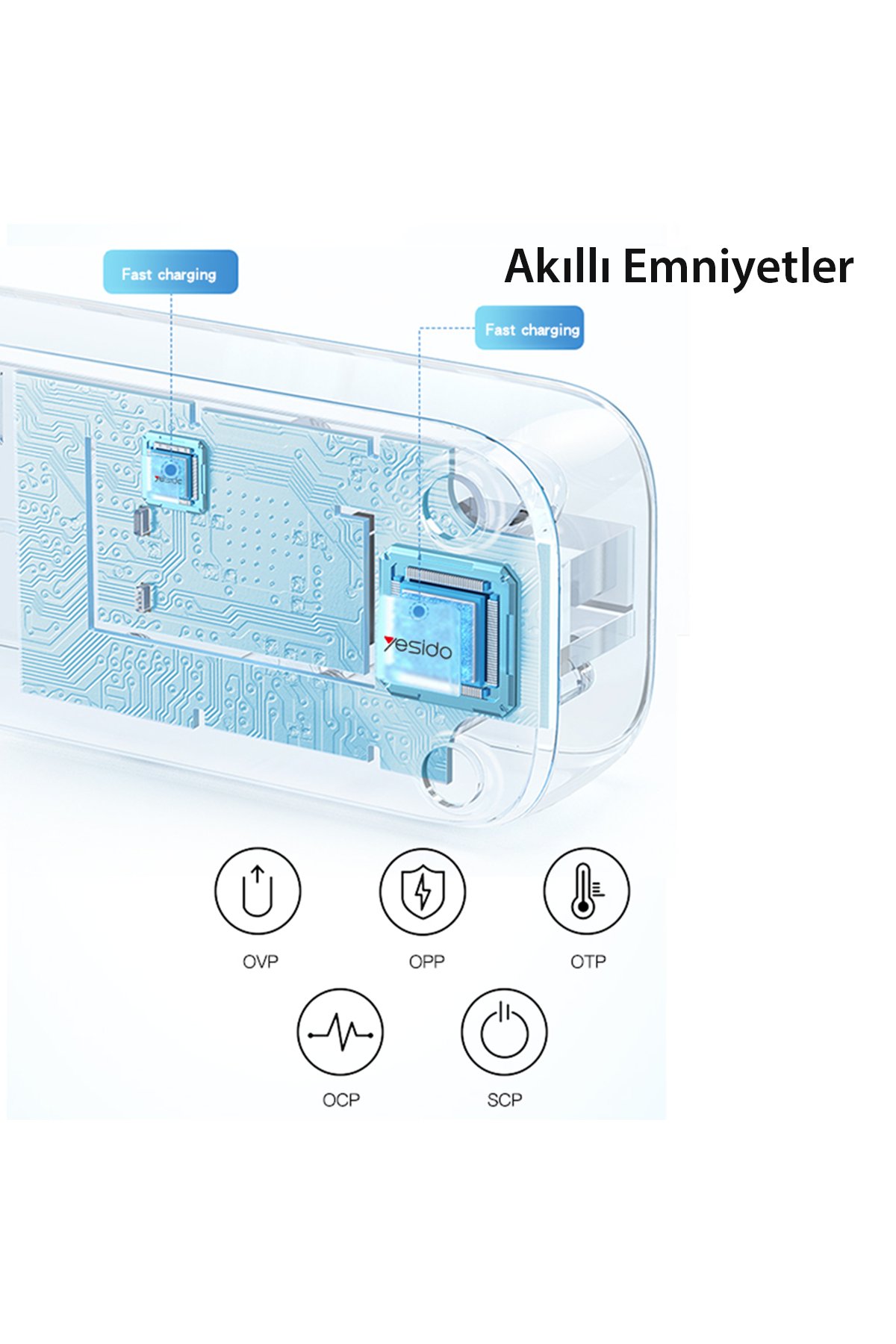 Yesido GS24 Type-C to Type-C 100W Dijital Ekranlı Dönüştürücü - Siyah